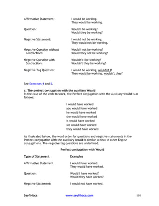 110
& $ #
: $ 5 # F
5 F
* $ #
* : 5 # F
$ 5 F
* : 5 G # F
$ 5 G F
* : $ # ! G #F
! G F
'" 9 <
6 & <0 & & & 0* 8 0 ,
# & >! 6 ? " 0 ,
$
#
& ! ;
6 ? " 0 , '
? ;
& <0 & & 8 0 ,
6 & & & * 6
& $ #
: $ 5 # F
5 F
* $ #
 