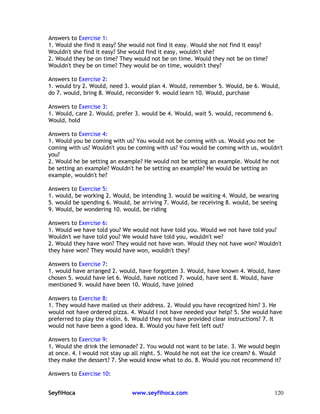 120
& '" 7$
7 5 F 5 F
5 G F ! G F
5 F 5 F
5 G F ! G F
& '" $
7 5 ! 8 9 5 ! < 5 ! = 5 !
> ! @ 5 ! B 7 5 !
& '" 8$
7 5 ! 5 ! 8 9 5 ! < ! =
5 !
& '" 9$
7 5 F H 5
F 5 G F H ! G
F
5 " F , " 5
" F 5 G " F ,
" ! G F
& '" <$
7 ! 5 ! 8 9 5 !
< = 5 ! > 5 ! @ !
B 5 ! 7 !
& '" =$
7 5 F 5 5 F
5 G F 5 ! G F
5 F 5 F 5 G
F ! G F
& '" >$
7 ! 8 5 ! 9 5 !
< = 5 ! > ! @ 5 !
B 7 5 ! ?
& '" @$
7 5 + F 8 ,
++ 9 5 # F <
= 5 F > #
@ 5 F
& '" B$
7 5 F H 8 5
9 # < 5 F = 5
F > @ 5 F
& '" 7 $
 