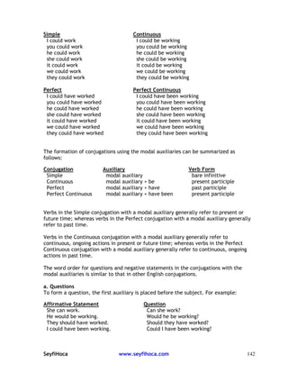 142
6 " & 0 0
# #
& & " & 0 0
# #
? " +
$
" <0 & 0* ; ' $
"
" O
6 " O
6 " O
3 ? "
6 ? "
3 ? "
! 6
? " !
; ?
" ' ?
?0 &
; ! " ? ( " $
& ) & & & ?0 &
F
, 5 F
F
# # F
 