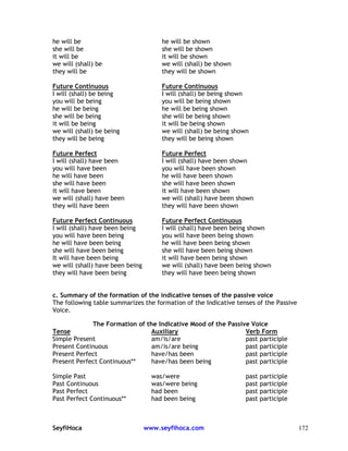 172
D E D E
$0&0 " & 0 0 $0&0 " & 0 0
# D E # D E
D E D E
$0&0 & $0&0 &
# D E # D E
D E D E
$0&0 & " & 0 0 $0&0 & " & 0 0
# D E # D E
#
D E D E
0 & & & , & ) & & 6 ) )
+ # 6
3
$ & & , & ) , & ) ;
0* ; ' $
6 C C
6 C C
6 6 C
6 6 %% C
6 C
6 C
6 6
6 6 %%
 