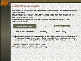 Subordinating Conjunctions:
The majority of conjunctions are "subordinating conjunctions". Common subordinating
conjunctions are
after, although, as, because, before, how, if, once, since, than, that, though, till, until,
when, where, whether, while
A subordinating conjunction joins a subordinate (dependent) clause to a main
(independent) clause:
+
A subordinating conjunction always comes at the beginning of a subordinate clause. It
"introduces" a subordinate clause. However, a subordinate clause can sometimes
come after and sometimes before a main clause. Thus, two structures are possible:
Omer went swimming although it was raining.
Although it was raining, Omer went swimming.
Independent clause Dependent clause
 