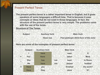 Present Perfect Tense
The present perfect tense is a rather important tense in English, but it gives
speakers of some languages a difficult time. That is because it uses
concepts or ideas that do not exist in those languages. In fact, the
structure of the present perfect tense is very simple. The problems come
with the use of the tense.
Structure of The Tense:
Here are some of the examples of present perfect tense:
Subject Auxiliary Verb Main Verb
Have/ has Past participle (third form of the verb)
Subject Auxiliary Verb Main Verb
+
I have seen It
You Have taken Mine
_ She has not been to Room
We have not played football
? Have you finished the work?
Have they done It?
 
