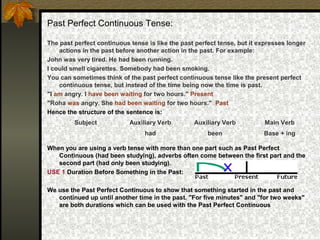 Past Perfect Continuous Tense:
The past perfect continuous tense is like the past perfect tense, but it expresses longer
actions in the past before another action in the past. For example:
John was very tired. He had been running.
I could smell cigarettes. Somebody had been smoking.
You can sometimes think of the past perfect continuous tense like the present perfect
continuous tense, but instead of the time being now the time is past.
"I am angry. I have been waiting for two hours." Present
"Roha was angry. She had been waiting for two hours." Past
Hence the structure of the sentence is:
When you are using a verb tense with more than one part such as Past Perfect
Continuous (had been studying), adverbs often come between the first part and the
second part (had only been studying).
USE 1 Duration Before Something in the Past:
We use the Past Perfect Continuous to show that something started in the past and
continued up until another time in the past. "For five minutes" and "for two weeks"
are both durations which can be used with the Past Perfect Continuous
Subject Auxiliary Verb Auxiliary Verb Main Verb
had been Base + ing
 