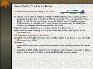 Future Perfect Continuous Tense:
USE 1 Duration Before Something in the Future
We use the Future Perfect Continuous to show that something will continue up until a
particular event or time in the future. "For five minutes," "for two weeks" and "since
Friday" are all durations which can be used with the Future Perfect Continuous.
Notice that this is related to the Present Perfect Continuous and the Past Perfect
Continuous, however the duration stops in the future.
They will have been talking for over an hour by the time Tony arrives.
James will have been teaching at the University for more than a year by the time he
leaves for Asia.
USE 2 Cause of Something in the Future
Using the Future Perfect Continuous before another action in the future is a good way to
show cause and effect.
EXAMPLES:
 Jason will be tired when he gets home because he will have been jogging for over an
hour.
 Claudia's English will be perfect when she returns to Germany because she is going
to have been studying English in the United States for over two years.
 