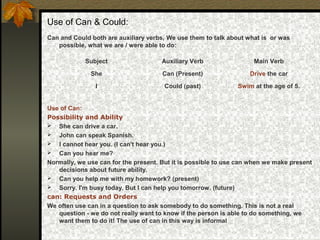 Use of Can & Could:
Can and Could both are auxiliary verbs, We use them to talk about what is or was
possible, what we are / were able to do:
Use of Can:
Possibility and Ability
 She can drive a car.
 John can speak Spanish.
 I cannot hear you. (I can't hear you.)
 Can you hear me?
Normally, we use can for the present. But it is possible to use can when we make present
decisions about future ability.
 Can you help me with my homework? (present)
 Sorry. I'm busy today. But I can help you tomorrow. (future)
can: Requests and Orders
We often use can in a question to ask somebody to do something. This is not a real
question - we do not really want to know if the person is able to do something, we
want them to do it! The use of can in this way is informal
Subject Auxiliary Verb Main Verb
She Can (Present) Drive the car
I Could (past) Swim at the age of 5.
 