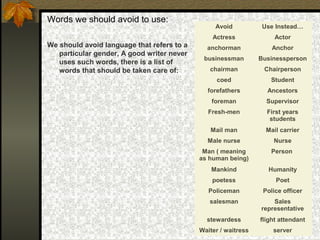 Words we should avoid to use:
We should avoid language that refers to a
particular gender, A good writer never
uses such words, there is a list of
words that should be taken care of:
Avoid Use Instead…
Actress Actor
anchorman Anchor
businessman Businessperson
chairman Chairperson
coed Student
forefathers Ancestors
foreman Supervisor
Fresh-men First years
students
Mail man Mail carrier
Male nurse Nurse
Man ( meaning
as human being)
Person
Mankind Humanity
poetess Poet
Policeman Police officer
salesman Sales
representative
stewardess flight attendant
Waiter / waitress server
 
