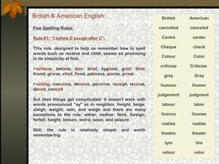 English Grammar | PPT