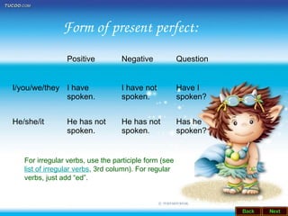 Form of present perfect:
Positive Negative Question
I/you/we/they I have
spoken.
I have not
spoken.
Have I
spoken?
He/she/it He has not
spoken.
He has not
spoken.
Has he
spoken?
For irregular verbs, use the participle form (see
list of irregular verbs, 3rd column). For regular
verbs, just add “ed”.
 