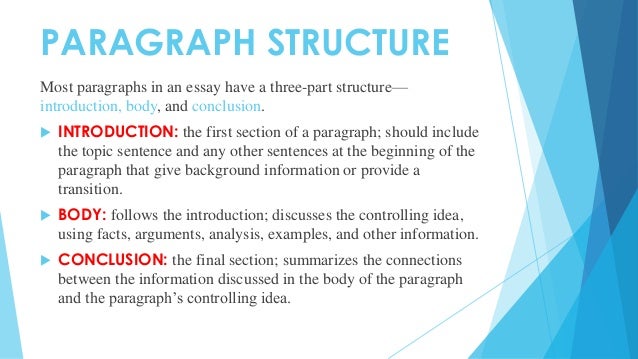 essay introduction background information