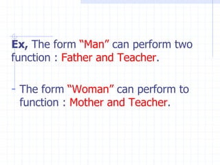 Ex, The form “Man” can perform two
function : Father and Teacher.
- The form “Woman” can perform to
function : Mother and Teacher.
 