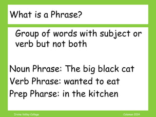 Coleman’s Classroom www.clmn.net
• Phrase
• -ing and –to
• Explanatory
• Dependent clause
Common Fragment Types?
 