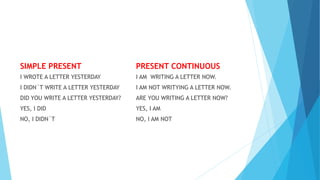 SIMPLE PRESENT
I WROTE A LETTER YESTERDAY
I DIDN´T WRITE A LETTER YESTERDAY
DID YOU WRITE A LETTER YESTERDAY?
YES, I DID
NO, I DIDN´T
PRESENT CONTINUOUS
I AM WRITING A LETTER NOW.
I AM NOT WRITYING A LETTER NOW.
ARE YOU WRITING A LETTER NOW?
YES, I AM
NO, I AM NOT
 