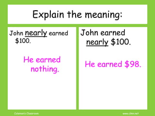 Coleman’s Classroom www.clmn.net
Explain the meaning:
John earned
nearly $100.
He earned $98.
John nearly earned
$100.
He earned
nothing.
 