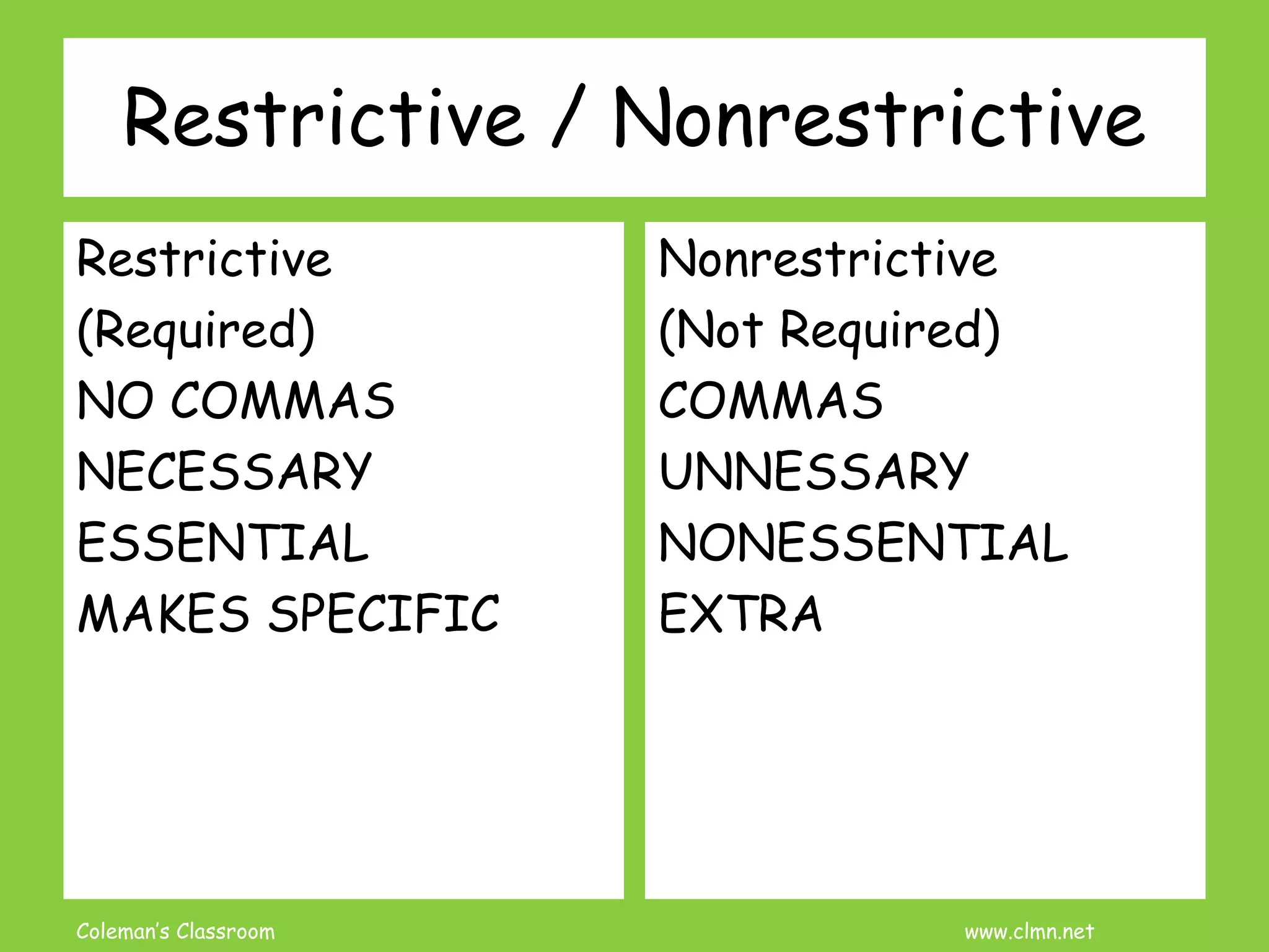 Grammar Genius: Find The 4 Restrictive Clauses Now! - 8ftcuh0