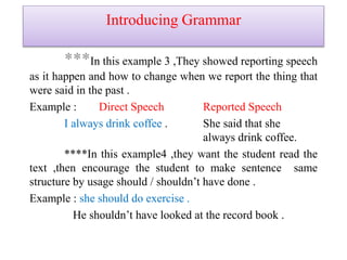 Introducing Grammar
***In this example 3 ,They showed reporting speech
as it happen and how to change when we report the thing that
were said in the past .
Example : Direct Speech Reported Speech
I always drink coffee . She said that she
always drink coffee.
****In this example4 ,they want the student read the
text ,then encourage the student to make sentence same
structure by usage should / shouldn’t have done .
Example : she should do exercise .
He shouldn’t have looked at the record book .
 
