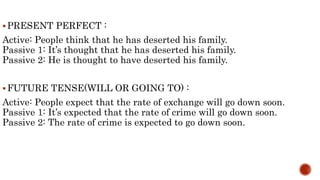 PRESENT PERFECT :
Active: People think that he has deserted his family.
Passive 1: It’s thought that he has deserted his family.
Passive 2: He is thought to have deserted his family.
FUTURE TENSE(WILL OR GOING TO) :
Active: People expect that the rate of exchange will go down soon.
Passive 1: It’s expected that the rate of crime will go down soon.
Passive 2: The rate of crime is expected to go down soon.
 