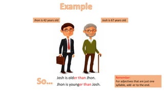 Comparative adjectives | PDF
