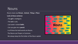 Nouns
Nouns mean any Person , Animal , Thing or Place
Look at these sentence
oThe girl is intelligent.
oThe cat is cute.
oLast week I visited Delhi.
oCan you give me a pencil.
In all these the bold words are Nouns.
The Nouns can Proper or Common.
We always keep the first letter of the Noun capital.
 
