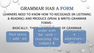 Grammar.pptx