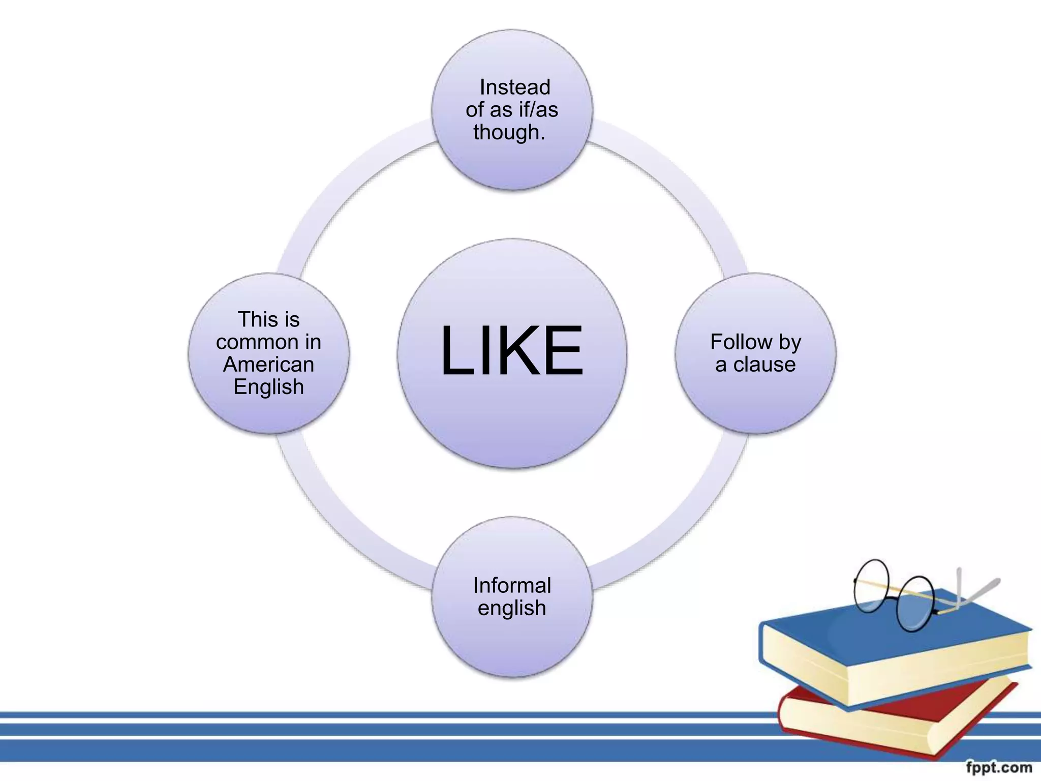 LIKE
Instead
of as if/as
though.
Follow by
a clause
Informal
english
This is
common in
American
English
 