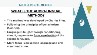 GRAMMAR-TRANSLATION METHOD
Major Characteristics
AUDIO-LINGUAL METHOD
 