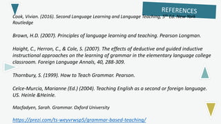 Cook, Vivian. (2016). Second Language Learning and Language Teaching, 5th Ed. New York
Routledge
Brown, H.D. (2007). Principles of language learning and teaching. Pearson Longman.
Haight, C., Herron, C., & Cole, S. (2007). The effects of deductive and guided inductive
instructional approaches on the learning of grammar in the elementary language college
classroom. Foreign Language Annals, 40, 288-309.
Thornbury, S. (1999). How to Teach Grammar. Pearson.
Celce-Murcia, Marianne (Ed.) (2004). Teaching English as a second or foreign language.
US. Heinle &Heinle.
Macfadyen, Sarah. Grammar. Oxford University
https://prezi.com/ts-weyvrwsp5/grammar-based-teaching/
 