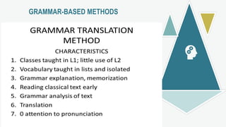 GRAMMAR-TRANSLATION METHOD
Major Characteristics
GRAMMAR-BASED METHODS
 