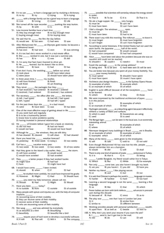 182
48. It’
s no use ______ to learn a language just by studying a dictionary.
A) to try B) try C) trying D) in trying
49. ______ with a foreign family can be a good way to learn a language.
A) Live B) Living C) Lived D) Life
50. She turned off the tape recorder ______ pushing the stop button.
A) by B) with C) in D) be
51. Low-income families have a hard time ______.
A) they buy enough meat B) to buy enough meat
C) buying enough meat D) for buying meat.
52. He said that he ______ the film the day before.
A) would see B) has seen C) had seen D) saw
53. After Mohammed Ali ______ an Olympic gold medal, he became a
professional boxer.
A) has won B) had won C) won D) was winning
54. A: It’
s too bad she’
s never worked in a real estate office.
B: She ______ worked in one, but it was just a summer job.
A) has B) is C) was D) did
55. A: I’
m sorry that Sam hasn’
t learned to drive yet.
B: He ______ learned, but he doesn’
t like to drive.
A) does B) have C) had D) has
56. If we don’
t hurry, the wedding ______ before our arrival.
A) took place B) will have taken place
C) takes place D) should have taken place
57. In three years time, I ______ my studies.
A) will have finished B) finish
C) will finish D) am finishing
58. They never ______ the packages that they ______.
A) had received / had ordered B) received / ordered
C) received / had ordered D) received / has ordered
59. The secretary ______ the office after she ______ the letters.
A) left / had typed B) had left / had typed
C) left / typed D) had left / typed
60. For the past three days she ______ in a bad mood.
A) were B) have been C) was D) has been
61. One of the most effective ways of getting ahead in life ______.
A) you work hard and regularly
B) is to be a trustworthy person
C) know how to solve problems quickly
D) having invested in personal relationships
62. He ______ of Einstein before I gave him a book on relativity.
A) did not hear B) had not heard
C) would not hear D) would not have heard
63. Although he ______ the windows, they are still dirty.
A) has cleaned B) cleaned C) will clean D) had cleaned
64. Have you heard the ______ weather forecast?
A) yesterday B) three-week C) today,
s D) two weeks
65. Carl has a ______ vacation every year.
A) two-week B) two week C) two weeks D) of two weeks
66. Had they gone to the island a day earlier, they ______ the storm.
A) will have avoided B) would avoid
C) would have avoided D) had avoided
67. They ______ a better project if they had worked harder.
A) might have B) had had
C) have D) might have had
68. I would have come, ______ I been invited.
A) should B) when C) if D) had
69. ______ he studied more carefully, he could have improved his grade.
A) However B) Might C) Had D) Should have
70. ______ you need my help tomorrow, please call me.
A) Should B) Had C) Might D) Would
71. Have you been ______ today?
A) to outside B) from C) outside D) of outside
72. Many people with spinal cord injuries can, with the help of computer
implants, ______.
A) recovering some of their mobility
B) they can recover some of their mobility
C) recover some of their mobility
D) who are recovering some of their mobility
73. She sang ______ and was admired by everybody.
A) as beautiful as a bird B) beautifying
C) beautifully D) beautiful like a bird
74. ______ require years of hard work to develop a successful software.
A) It will B) That will C) Will it D) The company
75. ______ possible that scientists will someday release the energy stored
in water.
A) That is B) To be C) It is D) That it is
76. He ate a huge supper. He ______ very hungry.
A) must be B) can’
t be
C) must have been D) can’
t have been
77. I feel a draught. The windows ______ open.
A) must be B) were
C) must have been D) had to be
78. There wasn’
t any milk this morning. The milkman ______ to leave it.
A) must forget B) must have forgotten
C) can’
t forget D) can’
t have forgotten
79. According to some historians, if the United States had not used the
atom bomb, the Japanese ______ half of the world.
A) had conquered B) would conquer
C) would have conquered D) had had conquered
80. Alice ______ have been told about the problem because she was on
vacation and could not be reached.
A) shouldn’
t B) couldn’
t C) needn’
t D) must
81. Could the package ______ to the wrong address?
A) being sent B) to be sent C) have been sent D) will be sent
82. You are broke now because you spent all your money foolishly. You
______ your money foolishly.
A) must spend B) shouldn’
t have spent
C) must have spent D) mustn’t have spent
83. Architects also design theaters, ______ is the Sydney Opera House.
A) examples of which B) example which
C) an example of which D) of which
84. English is quite difficult because of all the exceptions ______ have
to be learned.
A) which B) what C) they D) those
85. We were impressed by the traditional architecture of Japan, ______
is in this picture.
A) it B) examples of which
C) an example of which D) that
86. Hydrogen peroxide ______ as a bleaching agent because it effectively
whitens a variety of fibers and surfaces.
A) which is used B) housewives are using
C) used D) is used
87. The Bengal tiger, ______ can be seen in the local zoo, is an extremely
interesting animal.
A) of B) examples of which
C) where D) of which
88. Niemeyer designed many buildings in Brazil, ______ are in Brasilia.
A) an example of which B) examples of which
C) examples which D) of which
89. Many of the items ______ were given to the employees.
A) sell B) sale C) sold to D) not sold
90. Even though Mohammed Ali has now lost his title, people ______
always remember him as a champion.
A) would B) did C) will D) shall
91. There is only one kind of species of snake ______ poisonous in Turkey.
A) it is B) that is C) is D) being
92. ______ I prefer Bangkok, my friend would rather live in Tokyo.
A) Which B) But C) While D) For example
93. Not only ______ come late, you also haven’
t brought my book.
A) are you B) you haven’
t C) you did D) have you
94. Neither my friend ______ I like playing soccer.
A) or B) and C) but D) nor
95. It is said that Chinese is perhaps the world’
s _____ language to master.
A) harder B) hardest C) hard D) too hard
96. Learning a second language is not the same _____ learning a first
language.
A) as B) like C) that D) which
97. Fewer babies are born with birth defects ______ advances in prenatal
care during this decade.
A) because of B) than C) since D) as to
98. The play was ______ one that I saw in London last year.
A) it B) similar from
C) similar to D) different between
99. Working provides people with personal satisfaction ______ wealth.
A) apart from B) as well as C) beside D) next to
100. A: Why don’
t you send your resume if you want the job?
B: I ______ send it, but it got lost in the mail.
A) did B) do C) can D) will
Book 1 Part D Test 16
 