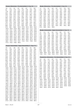 Grammar-Basic-Advance (www.teachpinas.com).pdf