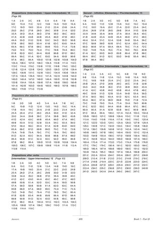 Grammar-Basic-Advance (www.teachpinas.com).pdf
