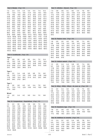 Grammar-Basic-Advance (www.teachpinas.com).pdf