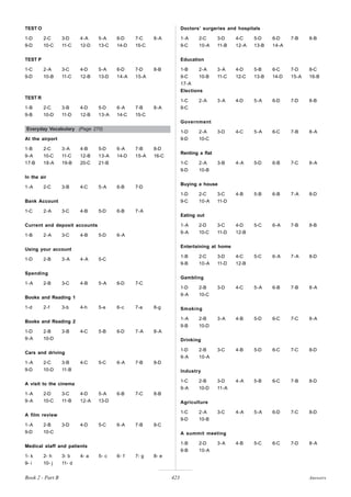 Grammar-Basic-Advance (www.teachpinas.com).pdf