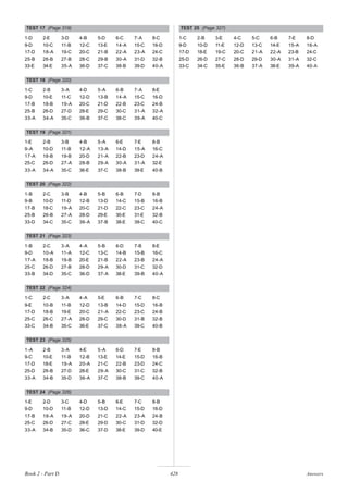 Grammar-Basic-Advance (www.teachpinas.com).pdf