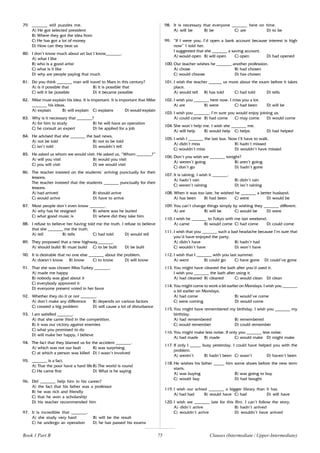 75
79. _______ still puzzles me.
A) He got selected president
B) Where they got the idea from
C) He has got a lot of money
D) How can they beat us
80. I don’t know much about art but I know_______.
A) what I like
B) who is a good artist
C) what is it like
D) why are people paying that much
81. Do you think _______ man will travel to Mars in this century?
A) is it possible that B) it is possible that
C) will it be possible D) it became possible
82. Mike must explain his idea. It is important. It is important that Mike
_______ his ideas.
A) explain B) will explain C) explains D) would explain
83. Why is it necessary that _______?
A) for him to study B) he will have an operation
C) he consult an expert D) he applied for a job
84. He advised that she _______ the bad news.
A) not be told B) not to be told
C) isn’t told D) wouldn’t tell
85. He asked us whom we would visit. He asked us, “Whom _______?”
A) will you visit B) would you visit
C) you will visit D) we would visit
86. The teacher insisted on the students’ arriving punctually for their
lessons.
The teacher insisted that the students _______ punctually for their
lessons.
A) had arrived B) should arrive
C) would arrive D) have to arrive
87. Most people don’t even know _______.
A) why has he resigned B) where was he buried
C) what good music is D) where did they take him
88. I refuse to believe her having told me the truth. I refuse to believe
that she _______ me the truth.
A) tell B) tells C) had told D) would tell
89. They proposed that a new highway_______.
A) should build B) must build C) to be built D) be built
90. It is desirable that no one else _______ about the problem.
A) doesn’t know B) know C) to know D) will know
91. That she was chosen Miss Turkey _______.
A) made me happy
B) nobody was glad about it
C) everybody approved it
D) everyone present voted in her favor
92. Whether they do it or not _______.
A) don’t make any difference B) depends on various factors
C) created a big problem D) will cause a lot of disturbance
93. I am satisfied _______.
A) that she came third in the competition.
B) it was our victory against enemies
C) what you promised to do
D) will make her happy, I believe
94. The fact that they blamed us for the accident _______.
A) which was not our fault B) was surprising
C) at which a person was killed D) I wasn’t involved
95. _______ is a fact.
A) That the poor have a hard life B) The world is round
C) He came first D) What is he saying
96. Did _______ help him in his career?
A) the fact that his father was a professor
B) he was rich and friendly
C) that he won a scholarship
D) his teacher recommended him
97. It is incredible that _______.
A) she study very hard B) will be the result
C) he undergo an operation D) he has passed his exams
98. It is necessary that everyone _______ here on time.
A) will be B) be C) are D) to be
99. “If I were you, I’d open a bank account because interest is high
now” I told her.
I suggested that she _______ a saving account.
A) would open B) will open C) open D) had opened
100. Our teacher wishes he _______ another profession.
A) chose B) had chosen
C) would choose D) has chosen
101. I wish the teacher ______ us more about the exam before it takes
place.
A) would tell B) has told C) had told D) tells
102. I wish you _______ here now. I miss you a lot.
A) are B) were C) had been D) will be
103. I wish you _______. I’m sure you would enjoy joining us.
A) could come B) had come C) may come D) would come
104. She won’t help me. I wish she _______ me.
A) will help B) would help C) helps D) had helped
105. I wish I _______ the last bus. Now I’ll have to walk.
A) didn’t miss B) hadn’t missed
C) wouldn’t miss D) wouldn’t have missed
106. Don’t you wish we _______ tonight?
A) weren’t going B) aren’t going
C) don’t go D) hadn’t gone
107. It is raining. I wish it _______.
A) hadn’t rain B) didn’t rain
C) weren’t raining D) isn’t raining
108. When it was too late, he wished he _______ a better husband.
A) has been B) had been C) were D) would be
109. You can’t change things simply by wishing they _______ different.
A) are B) will be C) would be D) were
110. I wish he _______ to Tokyo with me last weekend.
A) came B) would come C) had come D) could come
111. I wish that you _______ such a bad headache because I’m sure that
you’d have enjoyed the party.
A) didn’t have B) hadn’t had
C) wouldn’t have D) won’t have
112. I wish that I _______ with you last summer.
A) went B) could go C) have gone D) could’ve gone
113. You might have cleaned the bath after you’d used it.
I wish you _______ the bath after using it.
A) had cleaned B) cleaned C) would clean D) clean
114. You might come to work a bit earlier on Mondays. I wish you _______
a bit earlier on Mondays.
A) had come B) would’ve come
C) were coming D) would come
115. You might have remembered my birthday. I wish you _______ my
birthday.
A) had remembered B) remembered
C) would remember D) could remember
116. You might make less noise. If only you _______ less noise.
A) had made B) made C) would make D) might make
117. If only I _____ busy yesterday. I could have helped you with the
problem.
A) weren’t B) hadn’t been C) wasn’t D) haven’t been
118. He wishes his father _____ him some shoes before the new term
starts.
A) was buying B) was going to buy
C) would buy D) had bought
119. I wish our school _______ a bigger library than it has.
A) had had B) would have C) had D) will have
120. I wish we _______ late for this film. I can’t follow the story.
A) didn’t arrive B) hadn’t arrived
C) wouldn’t arrive D) wouldn’t have arrived
Clauses (Intermediate / Upper-Intermediate)
Book 1 Part B
 