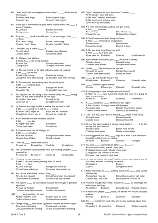 84
84. I wish you’d told me they were on the phone. I _____ all the way to
their house.
A) didn’t have to go B) didn’t need to go
C) needn’t go D) needn’t have gone
85. If only you’d mentioned that your friend played tennis. We _____ a
game of doubles.
A) can have B) could have had
C) might have D) could have
86. If my car _____ stuck in a traffic jam, I’d be very angry, but I _____
my horn.
A) is / won’t bang B) was / don’t bang
C) were / won’t bang D) were / wouldn’t bang
87. I wouldn’t buy it unless I _____ it.
A) can’t afford B) could have afforded
C) could afford D) couldn’t afford
88. A: Williams. Jack Williams.
B: Sorry. I _____ the wrong number.
A) must dial B) must have dialed
C) might dial D) might have been dialed
89. A: He was driving on the right in Cyprus when he crashed.
B: He _____ on the left.
A) had to be driving B) could be driving
C) ought to have been driving D) shouldn’t have been driving
90. A: The attendant was smoking near the petrol pump.
B: He _____ smoking there.
A) shouldn’t be B) ought not to be
C) wouldn’t be D) shouldn’t have been
91. You say you saw him sitting in the canteen today. He _____ sitting
there. He has been in hospital for two days.
A) couldn’t have been B) must not be
C) can not be D) might have been
92. A: Look at the magician. He is sawing that woman in half!
B: He _____ sawing her in half. It _____ a trick.
A) mustn’t be / might be B) can not be / must be
C) ought not to be / can be D) must be / might be
93. A: His brother won the marathon last year.
B: He _____ very fast.
A) might have been B) must be
C) may have been D) might be
94. A: How on earth did the thief get in?
B: He _____ a window.
A) is able to break B) might have been broken
C) could have broken D) had to break
95. I wish he _____ a little more tactful!
A) must be B) would be C) will be D) might be
96. The Government recommended that the housing problem _____
speeded up.
A) would be B) must be C) is to be D) should be
97. A: Surely he has woken up.
B: Well, I can hear snoring coming from his room.
A: He _____ then.
A) can’t wake up B) might not wake up
C) must have woken up D) can not have woken up
98. You cannot wash these curtains. They _____.
A) to be dry-cleaned B) must have been dry-cleaned
C) have been dry-cleaned D) have to be dry-cleaned
99. The reports _____ by four o’clock because the manager is going to
sign them.
A) must be finished B) must finish
C) should have been finished D) had to be finished
100. I _____ very hard but I do now.
A) don’t need to work B) don’t have to work
C) didn’t have to work D) should have worked
101. George King ___ filter-tipped cigarettes, but now he smokes cigars.
A) is used to smoking B) was used to smoke
C) is accustomed to smoking D) was accustomed to smoking
102. “It isn’t necessary for us to leave soon.” means: _____.
A) We needn’t have left soon.
B) We didn’t need to leave soon.
C) We don’t need to leave soon
D) We have to leave soon
103. A: I went out last night, and my cold got worse.
B: You _____ at home.
A) must stay B) had better stay
C) ought to stay D) should have stayed
104. A: The Chinese described flying machines.
B: They _____ tremendous imaginations.
A) could have B) must have
C) must have had D) need to have
105. A: Do you think they’ll have my size?
B: They _____ have your size.
A) are used to B) should C) has to D) will have to
106. If you worked in industry, you _____ the value of money.
A) had to know B) would know
C) should have known D) might have known
107. His life _____ if he had worn his seat belt.
A) would be saved B) might have saved
C) could have been saved D) may be saved
108. I _____ go out than be stuck in bed.
A) had better B) should C) have to D) would rather
109. I _____ to learn English fluently.
A) must B) have got C) should D) would rather
110. A: Is he going to have his operation this month?
B: Well, he _____ have had it this month, but now he is going to
have it next month.
A) was to B) will C) used to D) needs to
111. A: _____ Barcelona _____ Real Madrid last night?
B: Yes, it could. It has got more skillful players.
A) could / beat B) could / have been beaten
C) could / have beaten D) could / be beaten by
112. I can’t find my keys. I have a feeling I _____ them in the library.
A) might leave B) must have left
C) could leave D) should have left
113. My car has been making a strange noise lately. I _____ it to the
garage and get it seen to.
A) had to take B) shall have to take
C) should have taken D) was to have taken
114. Joan suggested that they _____ all go for a walk in the afternoon -
provided it didn’t keep on raining.
A) would B) could C) should D) might
115. You say I _____ a screwdriver. What _____ I _____?
A) could have used / should / have used
B) shouldn’t have used / should / have used
C) might not use / should / be used
D) mustn’t use / could / have used
116. He was so unsure of himself that he ______ even buy a box of
chocolates without consulting his mother.
A) wouldn’t B) won’t
C) can’t D) might not have
117. Before his illness he _____ anything but now he _____ very careful
with his diet.
A) could eat / can be B) must have eaten / had to be
C) could eat / has to be D) couldn’t eat / has to be
118. Powerful though they were, they never _____ to challenge the
authority of the King.
A) will have B) dared C) would have D) could’ve been
119. If those two people _____ leave, the Whole firm would probably
collapse.
A) must B) are to C) were to D) had to
120. We _____ be late for work. Our boss is very particular about time-
keeping.
A) wouldn’t B) weren’t to C) daren’t D) didn’t used to
Book 1 Part B Modals (Intermediate / Upper-Intermediate)
 