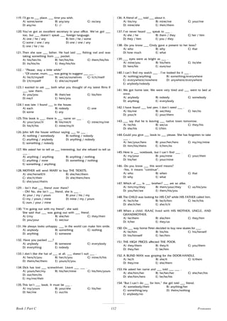 112
119. I’ll go to ___ place, ___ time you wish.
A) some/some B) any/any C) no/any
D) any/no E) -/-
120. You’ve got an excellent secretary in your office. We’ve got ___
too, but ___ doesn’t speak ___ foreign language.
A) one / he / any B) him / he / some
C) some / one / any D) one / one / any
E) one / he / no
121. Then she saw ___ father. He had laid ___ fishing rod and was
taking something from ___ pocket.
A) his/her/its B) her/his/his C) them/his/his
D) its/his/its E) they/his/his
122. - “Please, stay a little while”
- “Of course, mum, ___ was going to suggest ___ ___ .
A) he/it/myself B) we/us/ourselves C) it/it/itself
D) I/it/myself E) she/us/myself
123. I wanted to ask ___ both what you thought of my latest films if
___ saw them.
A) you/you B) their/we C) his/him
D) me/I E) hers/you
124. I was late. I found ___ in the house.
A) each B) nobody C) one
D) some E) any
125. This book is ___, there is ___ name on ___ .
A) your/your/it B) his/me/it C) mine/my/me
D) his/it/his E) mine/my/it
126. John left the house without saying ___ to ___ .
A) nothing / somebody B) nothing / nobody
C) anything / anybody D) anything / nobody
E) something / nobody
127. We asked her to tell us ___ interesting, but she refused to tell us
___ .
A) anything / anything B) anything / nothing
C) anything / none D) something / nothing
E) something / anything
128. MOTHER will send MARY to buy THE TICKETS.
A) she/herself/it B) she/her/them
C) she/it/their D) she/them/hers
E) she/your/theirs
129. - Isn’t that ___ friend over there?
- Oh! No, she isn’t ___ friend, she is ___ .
A) your / my / yours B) your / his / my
C) my / yours / mine D) mine / my / yours
E) ours / your / mine
130. “I’m going out with my friend”, she said.
She said that ___ was going out with ___ friend.
A) I/my B) she/her C) they/their
D) you/your E) we/our
131. He always looks unhappy. ___ in the world can make him smile.
A) anybody B) something C) nothing
D) anything E) someone
132. Have you packed ___?
A) anybody B) someone C) everybody
D) everything E) nobody
133. I don’t like the hat of ___ at all. ___ doesn’t suit ___ .
A) hers/it/you B) her/it/you C) mine/it/his
D) theirs/he/them E) yours/it/you
134. Dick has lost ___ screwdriver. Leave ___ ___ .
A) yours/her/my B) his/her/mine C) his/him/yours
D) our/him/its
E) my/me/their
135. This isn’t ___ book. It must be ___ .
A) my/yours B) your/she C) his/her
D) her/me E) our/its
136. A friend of ___ told ___ about it.
A) his/my B) mine/me C) your/me
D) mine/she E) their/them
137. I’ve never heard ___ speak to ___ .
A) she / he B) them / they C) her / him
D) they / him E) you / they
138. -Do you know ___ Cindy gave a present to her boss?
A) who B) why C) that
D) how much E) what
139. ___ eyes were as bright as ___ .
A) mine/you B) his/hers C) its/she
D) hers/his E) ours/our
140. I can’t find my watch ___ . I’ve looked for it ___ .
A) nothing/anything B) something/everywhere
C) everywhere/nowhere D) anywhere/everywhere
E) anybody/nobody
141. We got home late. We were very tired and ___ went to bed at
once.
A) anybody B) nobody C) somebody
D) anything E) everybody
142. I have found ___ lost pen. I don’t need ___ .
A) his/me B) we/they C) her/its
D) your/it E) your/them
143. ___ say that he is leaving ___ native town tomorrow.
A) he/his B) we/us C) they/his
D) she/his E) I/him
144. Could you give ___ book to ___ please. She has forgotten to take
___ .
A) her/your/hers B) your/her/hers C) my/my/mine
D) him/his/theirs E) it/him/its
145. Here is ___ notebook, but I can’t find ___ .
A) my/your B) you/mine C) your/their
D) his/her E) your/mine
146. -Do you know ___ this word means?
-Yes, it means “continue”.
A) who B) when C) that
D) why E) what
147. Which of ___ is ___ brother? ___ are so alike.
A) him/my/they B) them/your/they C) us/his/you
D) you/her/we E) them/his/you
148. The CHILD was looking for HIS CAP while HIS FATHER called him.
A) he/it/he B) he/it/him C) he/it/his
D) she/it/her E) she/it/it
149. When a child, ISAAC lived with HIS MOTHER, UNCLE, AND
GRANDMOTHER.
A) he/them B) she/him C) they/him
D) it/her E) they/us
150. On ___ way home Peter decided to buy new skates for ___.
A) he/him B) his/his C) his/herself
D) his/himself E) her/him
151. THE HIGH PRICES affected THE POOR.
A) they/them B) they/it C) you/them
D) they/her E) be/him
152. A BLIND MAN was groping for the DOOR-HANDLE.
A) he/it B) she/it C) it/them
D) they/me E) she/them
153. He asked her name and ___ told ___ ___ .
A) she/him/her B) he/her/her C) she/her/his
D) she/him/hers E) he/he/his
154. “But I can’t do ___ for him,” the girl told ___ friend.
A) somebody/their B) anything/her
C) something/any D) theirs/nothing
E) anybody/no
Book 1 Part C Pronouns
 