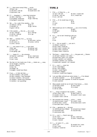 130
29. I ___ them some money if they ___ me for.
A) send / ask B) sent / asked
C) will send / will ask D) would send / ask
E) shall send / ask
30. If I ___ shopping I ___ some food tomorrow.
A) went / shall buy B) go / buy
C) am going / would buy D) go / shall buy
E) had gone / would buy
31. We ___ for a walk if the weather___ fine.
A) shall go / will be B) go / is
C) shall go / is D) go / will be
E) goes / will be
32. lf the weather ___ fine we ___ for a walk.
A) was / shall go B) is / shall go
C) will be / shall go D) is / go
E) was / went
33. Mike ___ certainly if he ___ not busy.
A) comes / is B) will come / will be
C) will come / is D) comes / will be
E) come / will be
34. I ___ next week if I can ___ a train ticket.
A) go / get B) shall go / got
C) went / got D) shall go / get
E) was going / get
35. I ___ happy if I ___ the university.
A) shall be / shall enter B) am / shall enter
C) am / enter D) shall be / enter
E) was / enter
36. Our fate is in her hands now. If she ___ tickets we ___ away.
A) has bought / would fly
B) buys / shall fly
C) buy / fly
D) bought / fly
E) bought / would have flown
37. If you ___ in their talk they ___ .
A) don’t interfere / will quarrel
B) didn’t interfere / have quarreled
C) doesn’t interfere / will quarrel
D) interfere / should have quarreled
E) interfere / are quarrelling
1. If he ___ in Tokyo he ___ us.
A) was / will visit B) were / would visit
C) will be / will visit D) is / would visit
E) are / will visit
2. If he ___ ill, he would stay at home.
A) is B) be
C) were D) am
E) are
3. What would you do if a millionaire ___ you a lot of money.
A) gave B) give
C) will give D) giving
E) gives
4. If it ___ not so late I should go with you.
A) was B) were
C) is D) be
E) are
5. If I ___ the car myself I ___ you use it.
A) needed / would let
B) don’t need / would let
C) didn’t need / wouldn’t let
D) didn’t need / would let
E) doesn’t need / would let
6. This house ___ better if they ___ it, ___ the grass and ___ flowers.
A) will look / painted / cut / plant
B) would look / paint / cut / planted
C) looks / painted / cut / planted
D) looked / painted / cut / planted
E) would look / painted / cut / planted
7. If I ___ you I ___ never her.
A) am / shall forgive
B) was / don’t forgive
C) were / would forgive
D) had been / forgave
E) shall be / would have forgiven
8. I am sure Mike will lend you some money. I ___ if he refused.
A) will be surprised B) am surprised
C) would have been surprised D) would be surprised
E) were surprised
9. Many people would be out of work if that factory ___ down.
A) had been closed B) were closed
C) was closing D) is closed
E) will be closed
10. I ___ living in England if the weather ___ better.
A) don’t mind / was B) didn’t mind / is
C) wouldn’t mind / is D) wouldn’t mind / were
E) wouldn’t mind / will be
11. She promised that nothing ___ till he ___ home.
A) would be done / came B) is done / came
C) will be done / comes D) has been done / came
E) have been done / comes
12. If he ___ generous, he ___ the poor.
A) were/would have helped B) is/would have helped
C) was/would help D) was/will help
E) were/would help
13. If I ___ you I ___ French next year.
A) am / learn B) was / shall learn
C) am / should learn D) were / should learn
E) were / learned
14. I ___ so upset, if I ___ you.
A) am / am B) wouldn’t be / were
C) was / were D) won’t be / are
E) shall be / would be
TYPE 2
TYPE 2
TYPE 2
TYPE 2
TYPE 2
Book 1 Part C Conditionals - Type 2
 