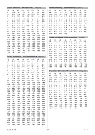Grammar-Basic-Advance (www.teachpinas.com) (1).pdf