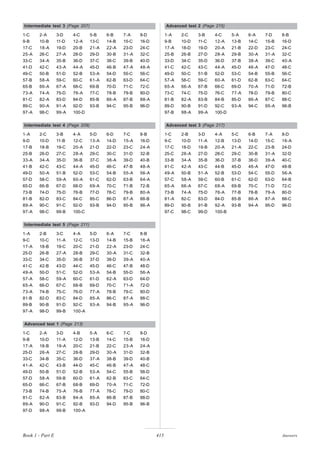 Grammar-Basic-Advance (www.teachpinas.com) (1).pdf