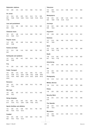 Grammar-Basic-Advance (www.teachpinas.com) (1).pdf