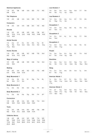 Grammar-Basic-Advance (www.teachpinas.com) (1).pdf