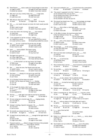 83
42. These flowers _____ twice a week, but I always forget to water them.
A) ought to water B) ought to have been watered
C) should be watered D) needn’t have been watered
43. Why don’t you buy a lottery ticket. You _____ a large prize.
A) might win B) might have won
C) could have won D) must have won
44. Why did you take such a risk? You _____ died!
A) could B) must be C) might have D) may be
45. We _____ our towels because we knew the hotel would provide
some.
A) didn’t need to pack B) needn’t pack
C) don’t have to pack D) needn’t have been packed
46. It was very cold in the morning. You _____ your sweater.
A) could wear B) need to wear
C) should have worn D) might wear
47. “I was supposed to call her at seven.” means: _____.
A) I called her at seven B) I was called by her at seven
C) I could call her at seven. D) I should have called her at seven
48. You _____ for me; I could have found the way all right.
A) needn’t have waited B) could have waited
C) don’t have to wait D) didn’t need to wait
49. Janet _____ some problem. She keeps crying.
A) must have had B) must have
C) needs to have D) may have had
50. The lights have gone out. _____.
A) A fuse might blow B) A fuse could blow
C) A fuse must have blown D) A fuse will have blown
51. I _____ to the butcher’s on the way home, but I forgot.
A) need to go B) ought to have gone
C) must have gone D) should go
52. She _____ about the time. Her friends were also late.
A) needn’t worry B) won’t need to worry
C) doesn’t need to worry D) needn’t have worried
53. The plane _____ already-it’s not due to go until 9.55.
A) must not leave B) needn’t have left
C) can’t leave D) can’t have left
54. A: Is it Sunday? All the shops are closed.
B: Well, if all the shops are closed, it _____ Sunday.
A) can’t be B) might have been
C) must be D) must have been
55. A: You bought the tickets, didn’t you?
B: No. I _____, but I didn’t have enough money.
A) couldn’t B) ought to have been
C) was supposed to D) must have
56. The boy _____ walk again soon after he had had an operation.
A) can B) is able to C) might D) was able to
57. He was crying just a moment ago. He _____ singing already.
A) is not able to B) must be
C) must not D) can’t be
58. George is reading a Spanish newspaper. He _____ Spanish.
A) is to know B) must know
C) had to know D) need to know
59. No wonder you always look pale. You _____ get more fresh air.
A) will need B) ought to C) had to D) must have
60. To keep fit and stay healthy, you _____ enough of the right kinds of
exercise.
A) have to take B) used to take
C) might have taken D) ought to have taken
61. Transport systems _____ likely to change in the future. One probable
difference is that there _____ more electric vehicles.
A) is / will be B) will / are
C) are / will be D) will / would be
62. If you want antibiotics, you _____ to ask the doctor for a prescription.
A) must B) had better C) will have D) should
63. “You weren’t supposed to do that.” means: _____.
A) You should do that, but you don’t.
B) You should have done it, but you didn’t.
C) You shouldn’t have done it.
D) You shouldn’t do that, but you do.
64. The wound has healed now. You _____ that bandage any longer.
A) needn’t have worn B) didn’t need to wear
C) don’t have to wear D) didn’t have to wear
65. You _____ this to Kate, or she’ll get upset.
A) needn’t tell B) shouldn’t have told
C) mustn’t have told D) mustn’t tell
66. A: His office is empty. He must have gone home.
B: But his briefcase is here. He _____ home.
A) might not go B) can’t have gone
C) ought not to go D) could have gone
67. He _____ with us if he doesn’t want to.
A) needs to come B) needn’t have come
C) didn’t need to come D) needn’t come
68. The package _____ to the wrong address.
A) must have been sent B) ought to be sent
C) could have sent D) might have sent
69. Since you have been working for hours, you _____ tired.
A) could be B) can’t be
C) must have been D) might have been
70. We _____ or we’ll be late,
A) had better hurry B) didn’t need to hurry
C) had to hurry D) needn’t have hurried
71. The car broke down, and we _____ have it towed to a service station.
A) have to B) had to C) should D) ought to
72. No one likes _____ work at the weekend.
A) has to B) had to C) will have to D) having to
73. It is very difficult choice to _____ make.
A) have to B) having to C) had to D) must
74. You _____ to see a doctor. You’re perfectly healthy.
A) mustn’t B) don’t need C) may not D) shouldn’t
75. Alcohol _____ be bad for his health, but it is for me.
A) must not B) didn’t need to
C) doesn’t have to D) may not
76. Children under twelve _____ travel free of charge.
A) can B) is able to C) can not be D) must be
77. Father is mending the car. After that we _____ to go for a drive.
A) can B) might C) may D) will be able
78. It is very important to me, and I really_____ be late.
A) might not B) ought not C) don’t have to D) mustn’t
79. We _____ write an essay on the book after we’d read it.
A) had to B) have to C) will have to D) must
80. The sky _____ seen because of the pollution.
A) can not B) can’t be C) might be D) must be
81. I_____ sorry if she had left.
A) will be B) would’ve been
C) would be D) had been
82. Robert is a millionaire’s son. He _____ never_____ worry about
anything in life.
A) is / has to B) had / had to
C) has / had to D) doesn’t / have to
83. You’d better not try to bribe him. He _____ you to the police.
A) could report B) might have reported
C) needs to report D) could have reported
Modals (Intermediate / Upper-Intermediate)
Book 1 Part B
 