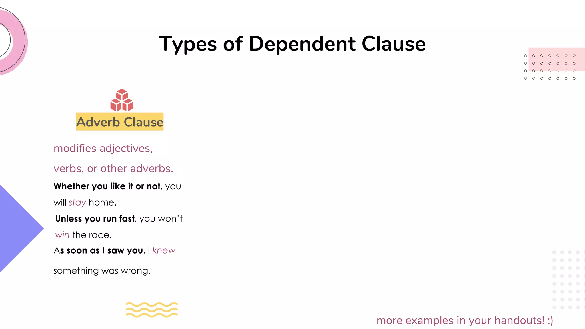 Types of Dependent Clause
Adverb Clause
modifies adjectives,
verbs, or other adverbs.
Whether you like it or not, you
will stay home.
Unless you run fast, you won’t
win the race.
As soon as I saw you, I knew
something was wrong.
more examples in your handouts! :)
 