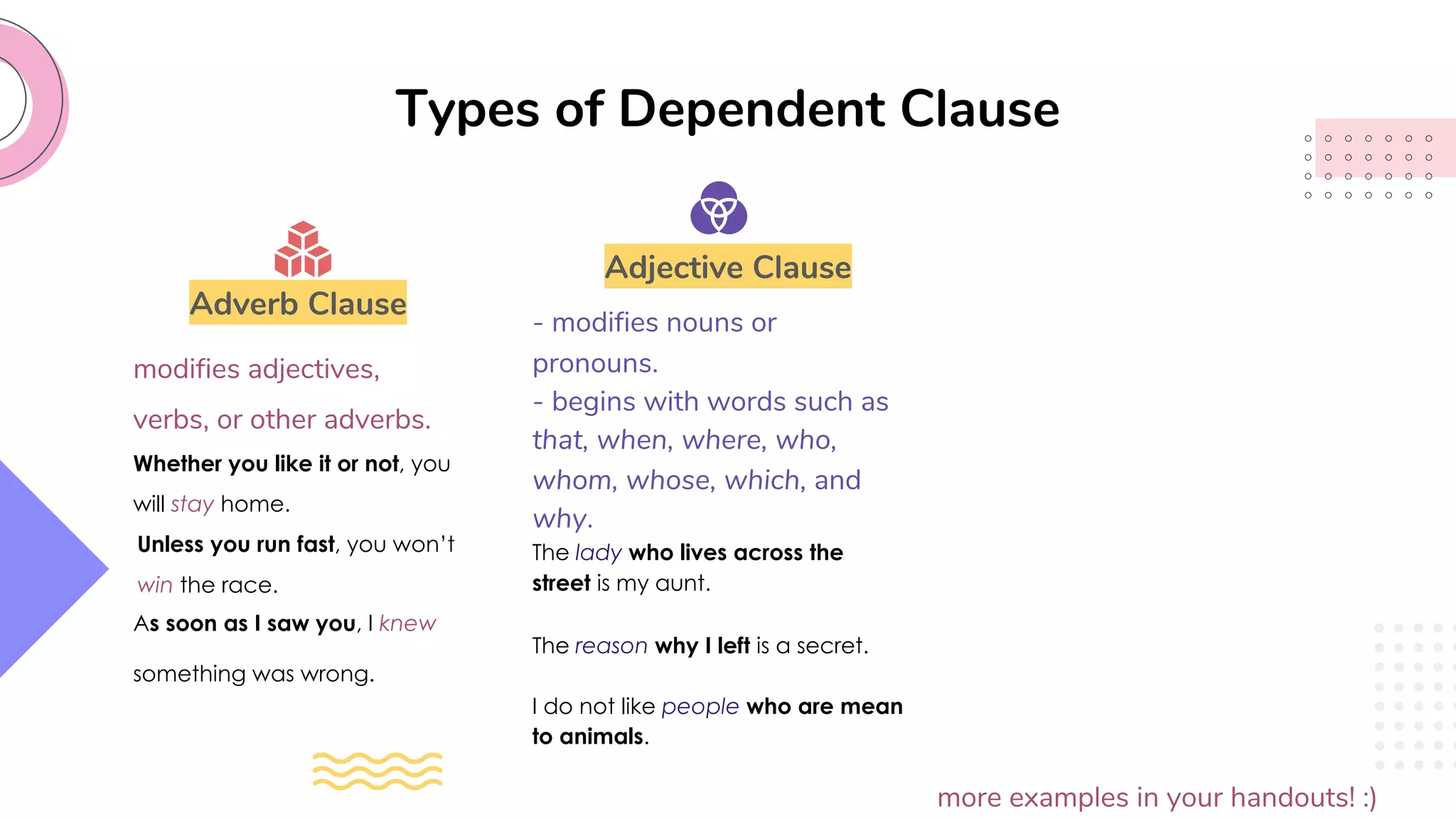 Adjective Clause
Types of Dependent Clause
Adverb Clause
modifies adjectives,
verbs, or other adverbs.
Whether you like it or not, you
will stay home.
Unless you run fast, you won’t
win the race.
As soon as I saw you, I knew
something was wrong.
more examples in your handouts! :)
- modifies nouns or
pronouns.
- begins with words such as
that, when, where, who,
whom, whose, which, and
why.
The lady who lives across the
street is my aunt.
The reason why I left is a secret.
I do not like people who are mean
to animals.
 