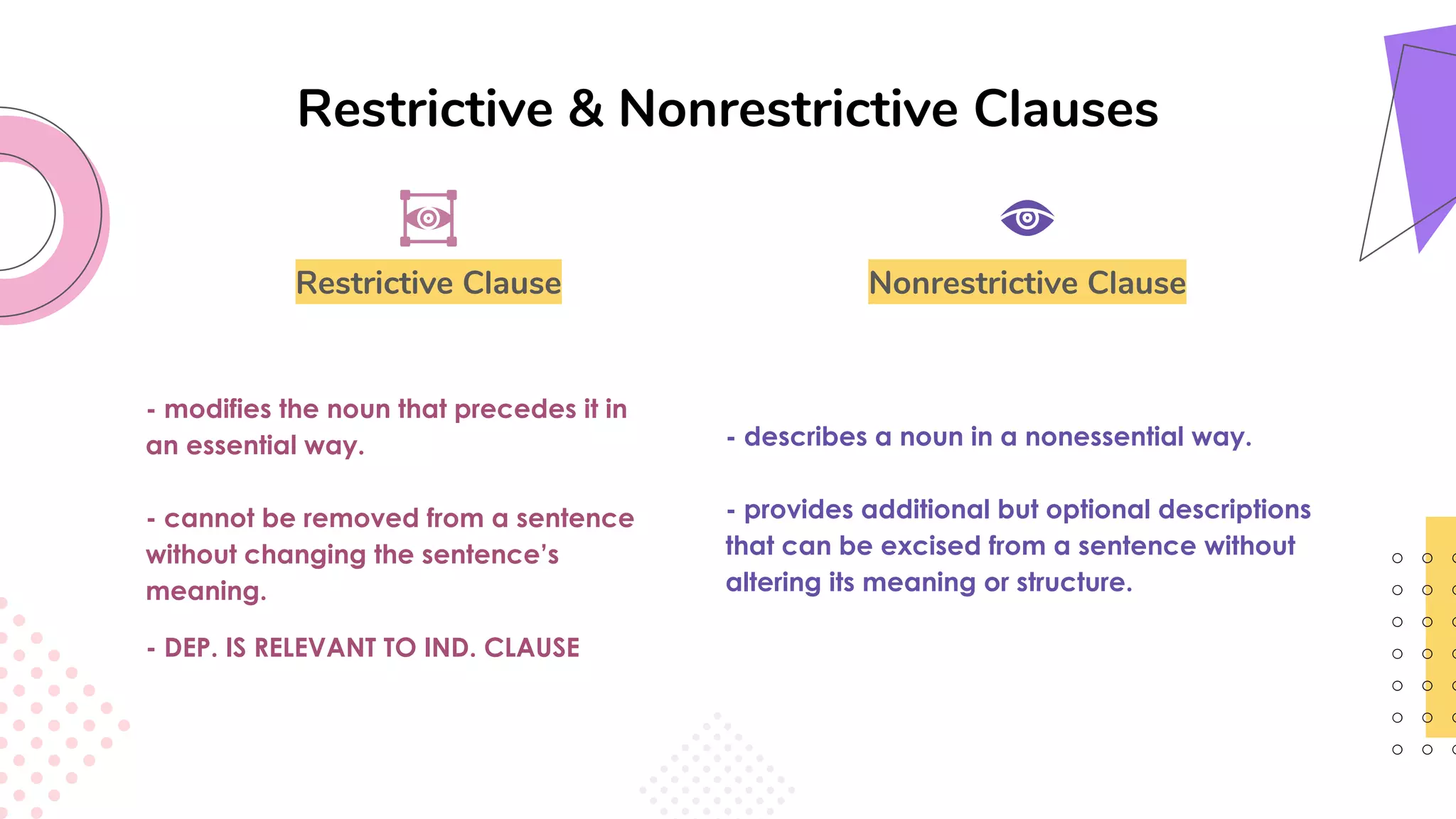Restrictive & Nonrestrictive Clauses
Restrictive Clause Nonrestrictive Clause
- modifies the noun that precedes it in
an essential way.
- cannot be removed from a sentence
without changing the sentence’s
meaning.
- DEP. IS RELEVANT TO IND. CLAUSE
- describes a noun in a nonessential way.
- provides additional but optional descriptions
that can be excised from a sentence without
altering its meaning or structure.
 
