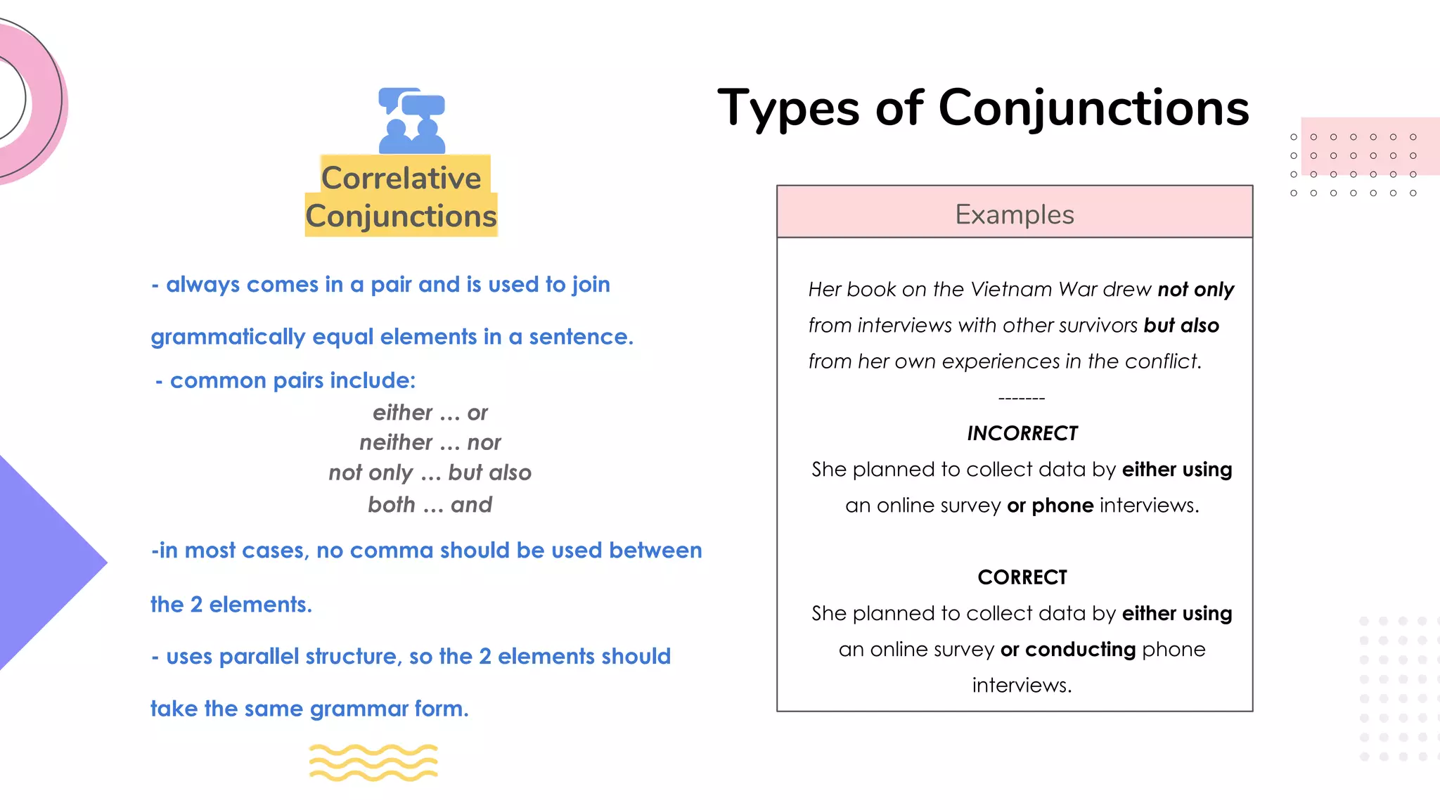 Examples
Her book on the Vietnam War drew not only
from interviews with other survivors but also
from her own experiences in the conflict.
-------
INCORRECT
She planned to collect data by either using
an online survey or phone interviews.
CORRECT
She planned to collect data by either using
an online survey or conducting phone
interviews.
Correlative
Conjunctions
- always comes in a pair and is used to join
grammatically equal elements in a sentence.
- common pairs include:
either … or
neither … nor
not only … but also
both … and
-in most cases, no comma should be used between
the 2 elements.
- uses parallel structure, so the 2 elements should
take the same grammar form.
Types of Conjunctions
 