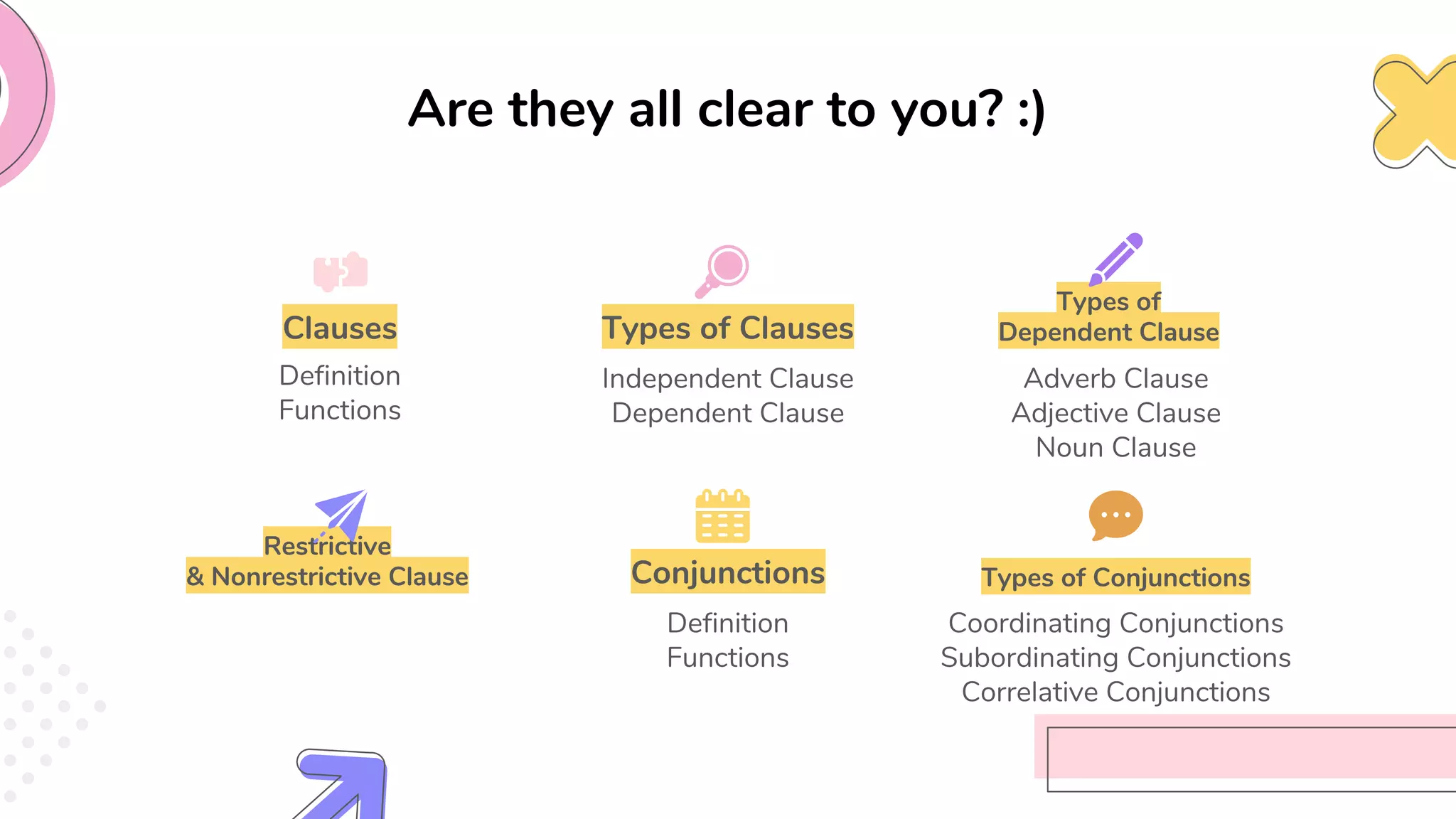 Are they all clear to you? :)
Clauses Types of Clauses
Independent Clause
Dependent Clause
Types of
Dependent Clause
Adverb Clause
Adjective Clause
Noun Clause
Restrictive
& Nonrestrictive Clause Conjunctions
Definition
Functions
Types of Conjunctions
Coordinating Conjunctions
Subordinating Conjunctions
Correlative Conjunctions
Definition
Functions
 