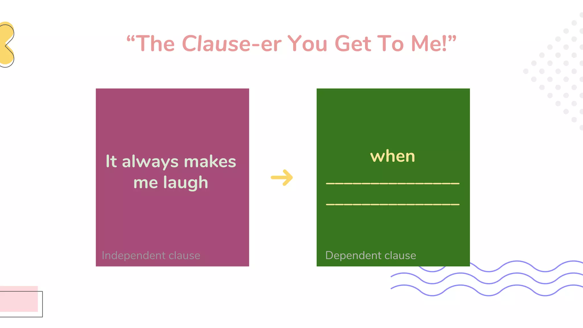 “The Clause-er You Get To Me!”
It always makes
me laugh
Independent clause Dependent clause
when
_______________
_______________
 