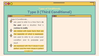 ● are used to refer to a time that is in
the past, and a situation that is
contrary to reality
● are stated with basis facts that are
the opposite of what is expressed.
are used to refer to an unreal past
condition and its probable past
result.
● are expressed with the if clause in past
perfect, and the main clause in perfect
conditional.
Types of Conditionals
Type 3 (Third Conditional)
Type 3 Conditionals...
 