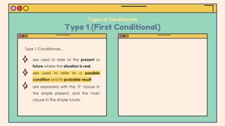 ● are used to refer to the present or
future where the situation is real.
● are used to refer to a possible
condition and its probable result
● are expressed with the ‘if’ clause in
the simple present, and the main
clause in the simple future.
Types of Conditionals
Type 1 (First Conditional)
Type 1 Conditionals...
 